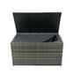 Outdoor Storage Box, 200 Gallon Wicker Patio Deck Boxes with Lid, Outdoor Cushion Storage for Kids Toys, Pillows, Towel