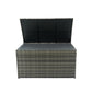 Outdoor Storage Box, 200 Gallon Wicker Patio Deck Boxes with Lid, Outdoor Cushion Storage for Kids Toys, Pillows, Towel